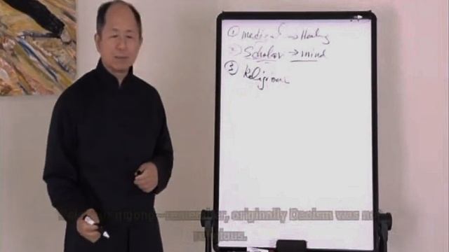 Боевой Цигун 03. Школы и направления цигун Ян Цзюньмин