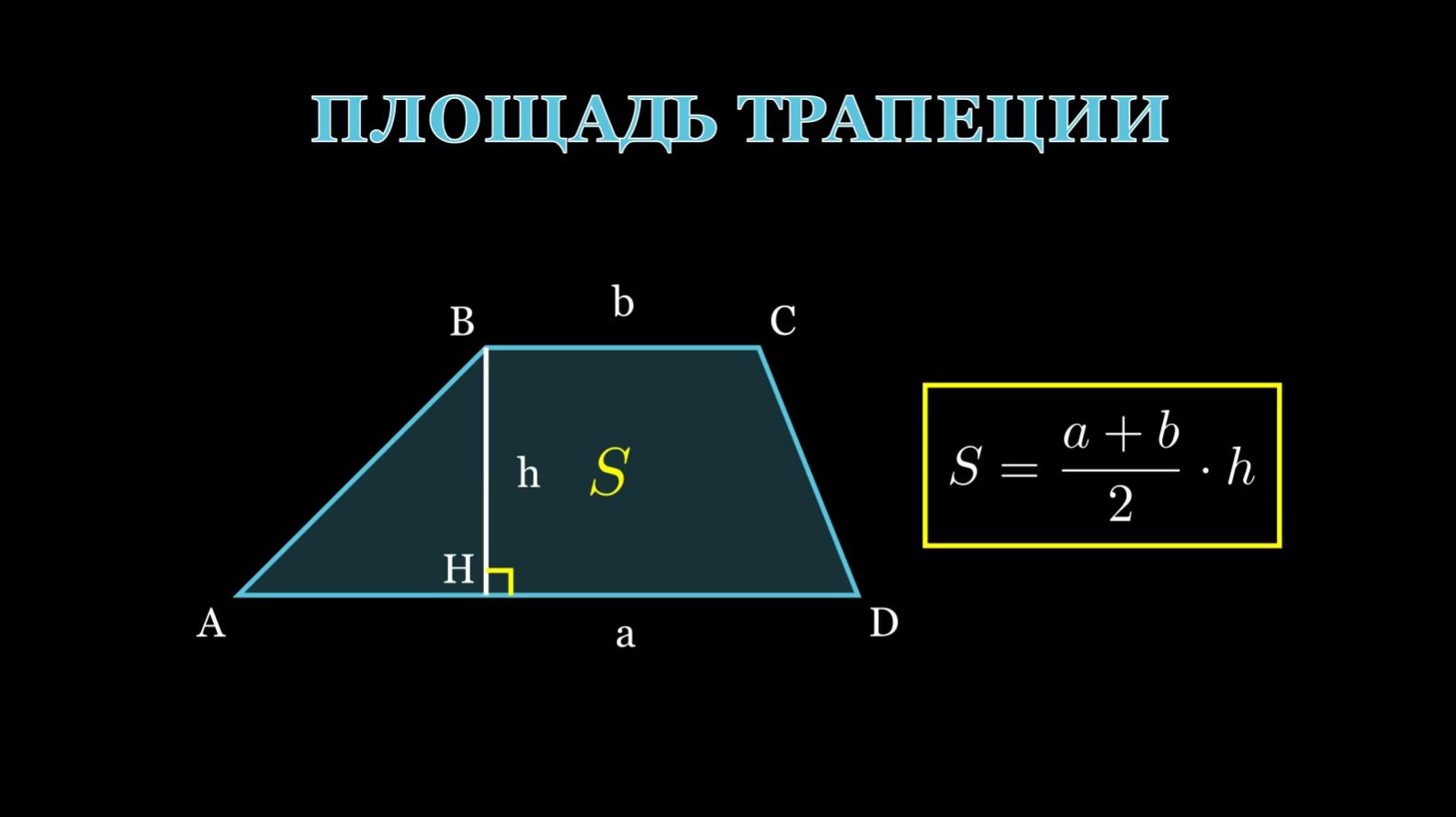 Геометрия 8 класс. Площадь трапеции.