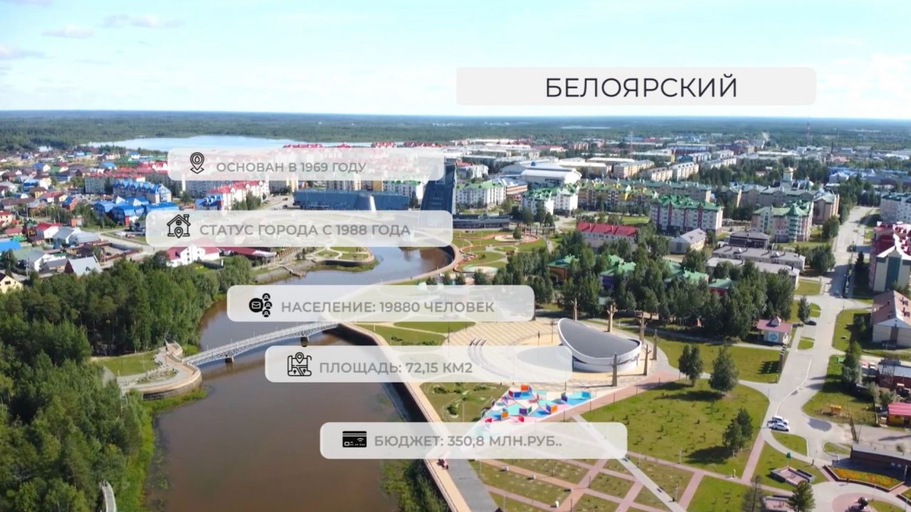 Города Югры 2.5. Белоярский