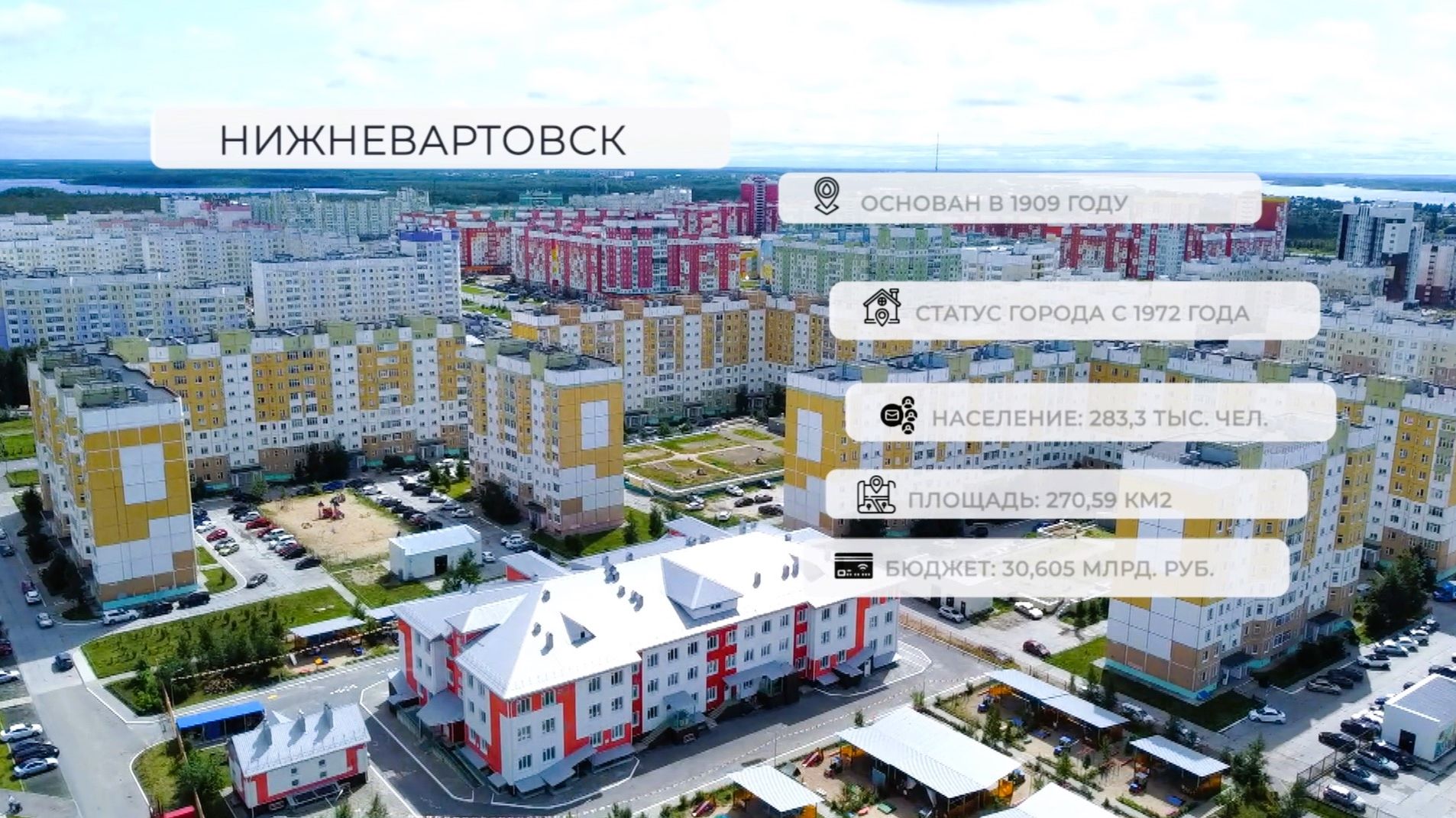 Города Югры 2.5. Нижневартовск