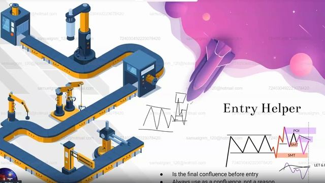 СЕТАП - правильные ТВХ