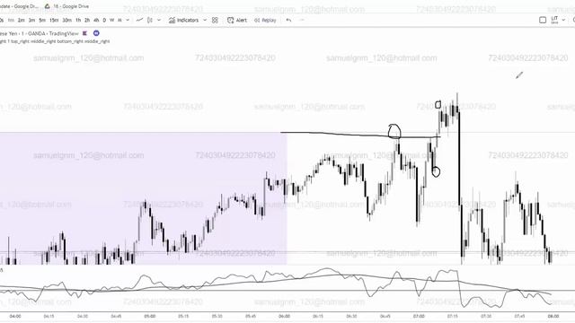 СЕТАП - Разворот от Средней линии Азии.
