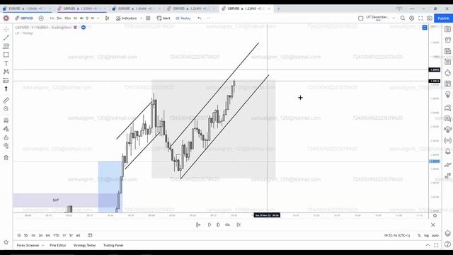 7.6.3 Hotseating Less is More ( Stockcy )