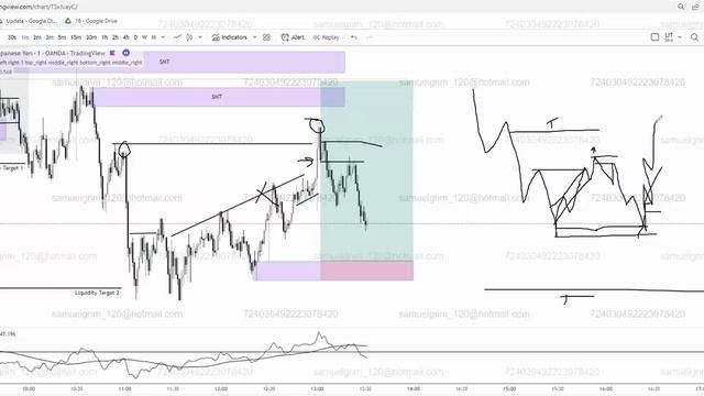 СЕТАП- Откат  Внутри  Отката
