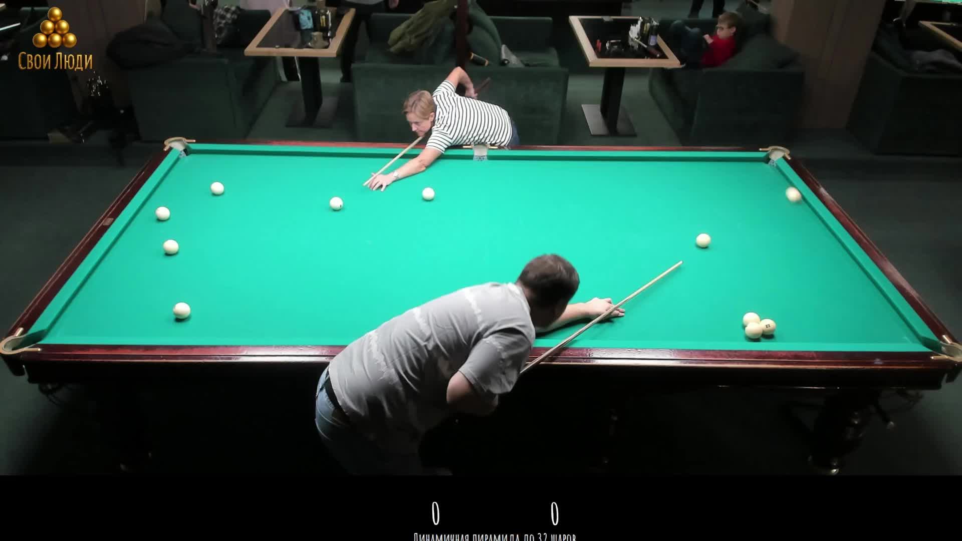 Парный турнир БК "Гладиатор" (Динамичная пирамида с продолжением)