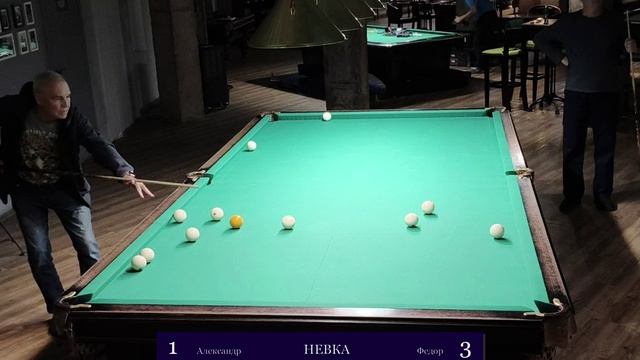 2025-10-28_1  Биллис. С Федором