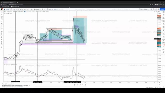 7.6.11 Reim Hotseating Intraday Mastery --МАСТЕРСТВО REIMa- Монстр торговли