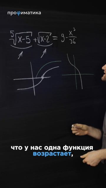 РЕШИ это уравнение ЗА МИНУТУ на ЕГЭ! #математика #егэ #егэ2026 #профиль #профильнаяматематика