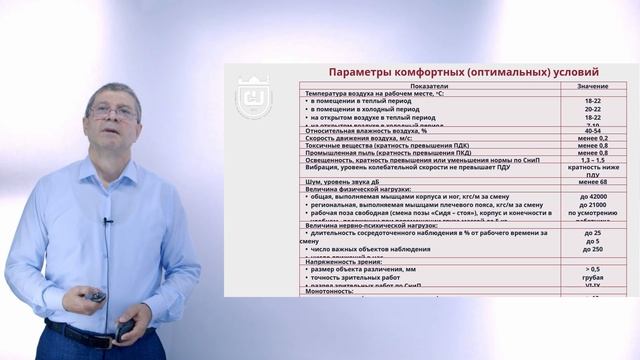 Безопасность жизнедеятельности 3