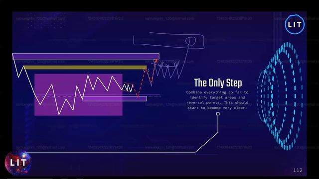 8.2.5   TID (Target ID) Идентификация Целей