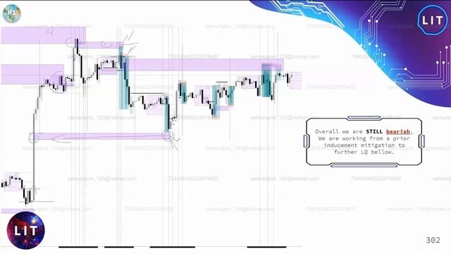 8.3.3 Mastering the LITiverse-Освоение виртуальной вселенной
