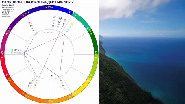 СКОРПИОН - гороскоп на декабрь 2025 года🔥Время принять вызов! Такой ШАНС БЫВАЕТ ЛИШЬ РАЗ ♏