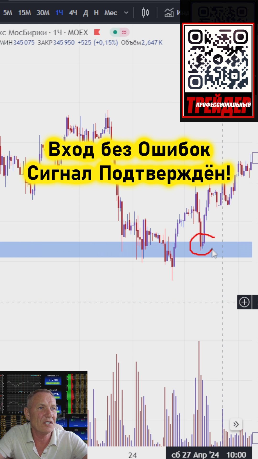 Секрет Трейдеров-Сигнал с Полным подтверждением! #профессиональный_трейдер