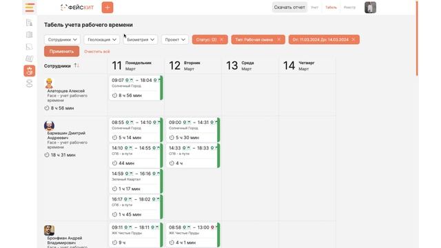Модуль ФЕЙС: табель