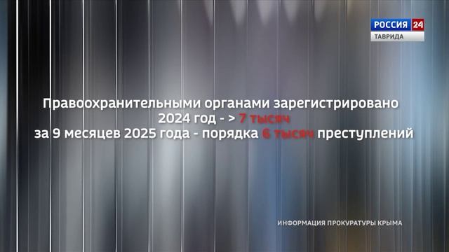 Крым в Цифрах: Выпуск 27.11.2025