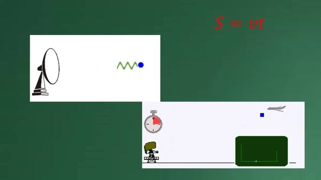 КК ПВО практика - Консультация_1