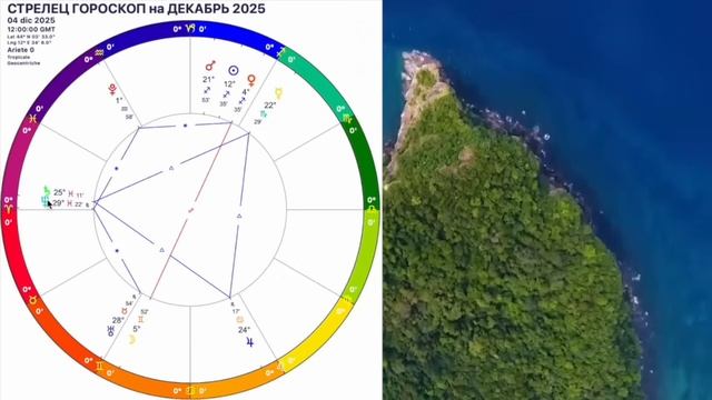 ♐ СТРЕЛЕЦ - гороскоп на декабрь 2025 года🔥Такой ШАНС БЫВАЕТ ЛИШЬ РАЗ