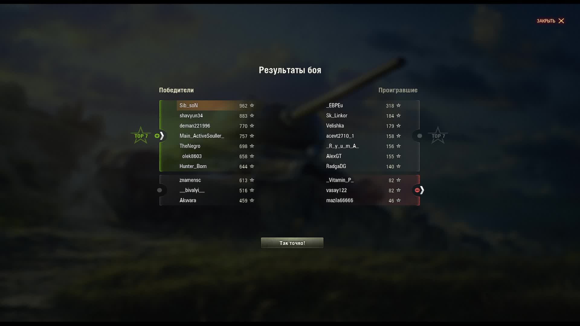 МИР ТАНКОВ DLS РЕЙТИНГ ДИВИЗИОН ПРОДА