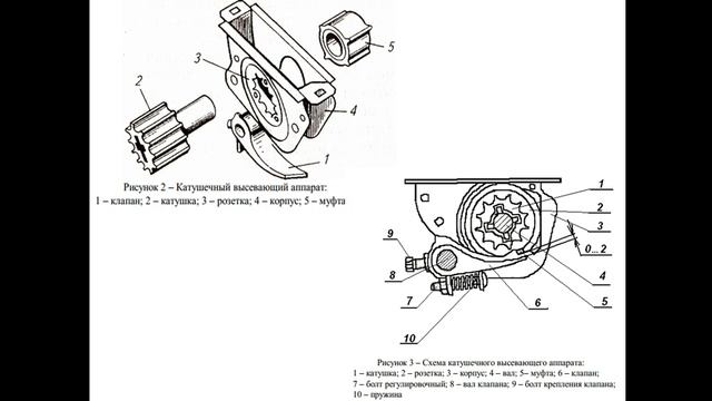 Подготовка Т и СХМ - 2.12 231 группа