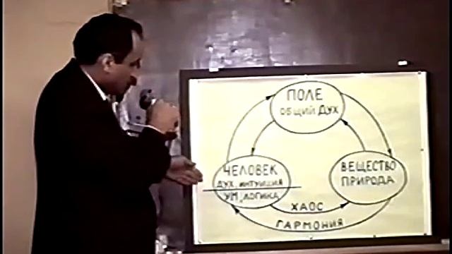 19.02.1997. Лекция Герьвьеца с содержанием