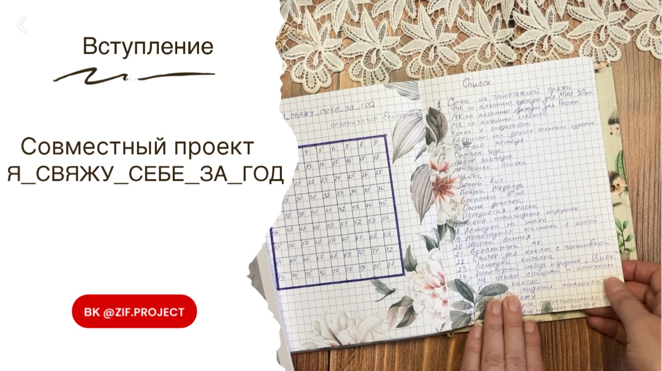 Вступление, участник №54. СП «Я_свяжу_себе_за_год»