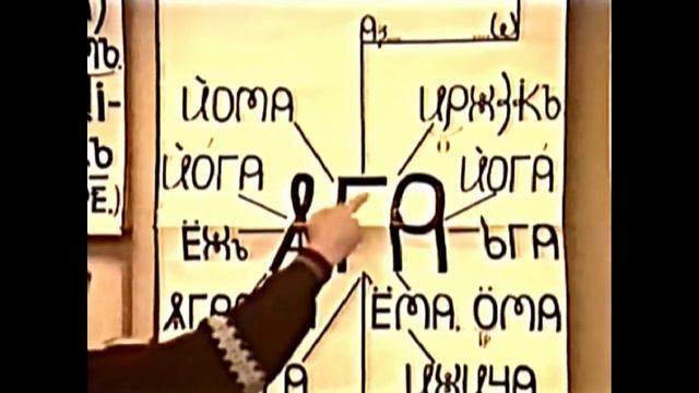 27.10.1994 г. Лекция Герьвьеца с содержанием