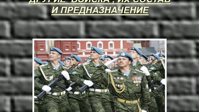 тема 22 -251-18.12.25 Другие войска