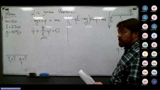 ИК Инженерно-техническое и Курчатовские классы теория - Консультация_1 (Физика)