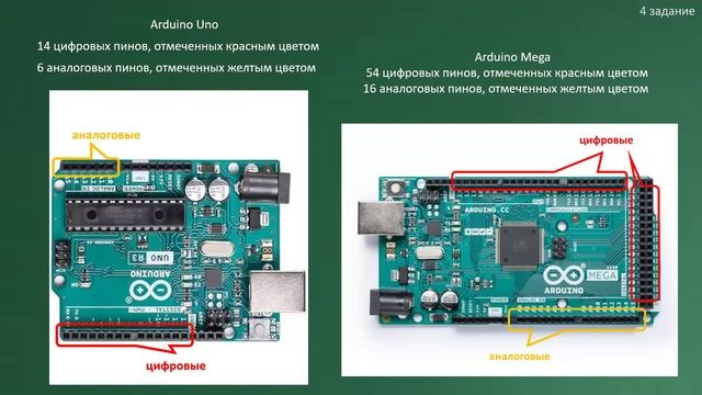 КК ПВО практика - Консультация_2
