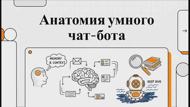 Анатомия умного чат-бота (NotebookLM)