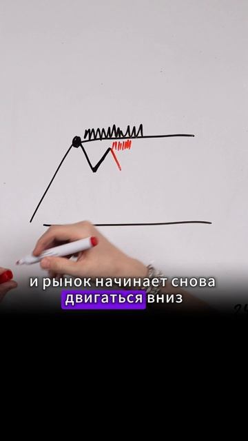 Крупный игрок не хочет, что бы ты это знал