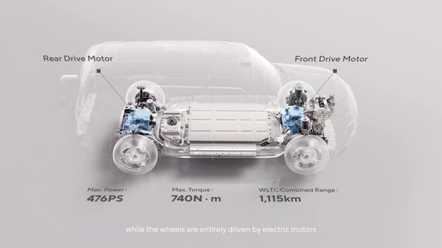 ROX 01 - наглядное описание технологии REEV 🚗