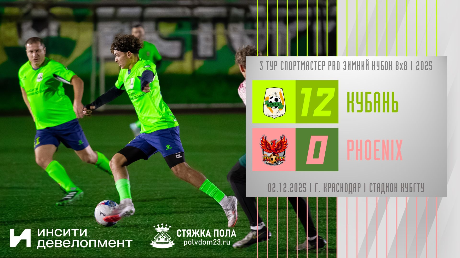 Кубань - Phoenix | 02.12.2025