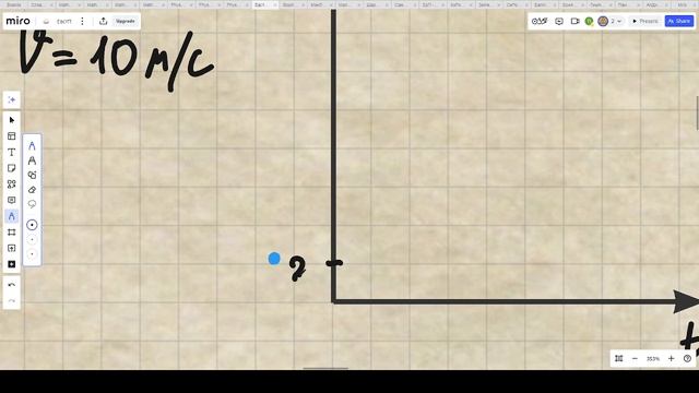 Равномерное прямолинейное движение СР 3 СР 1 Кирик 9