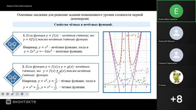 ИК Инженерно-техническое и Курчатовские классы теория - Консультация_4 (Математика)