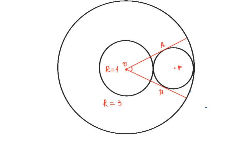 ОКРУЖНОСТИ - ЛИНИЯ ЦЕНТРОВ