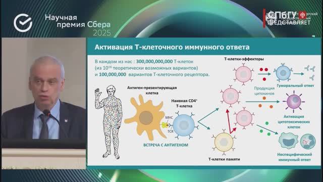 Новости СПбГУ: Открытая лекция лауреата Научной премии Сбера Сергея Лукьянова
