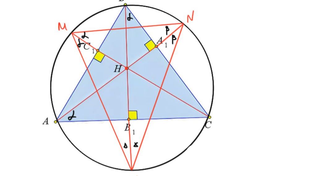 14 ОРТОЦЕНТР - ИНЦЕНТР ТРЕУГОЛЬНИКА С ВЕРШИНАМИ - ТОЧКАМИ ПЕР. ВЫСОТ С ОПИСАННОЙ ОКРУЖНОСТЬЮ