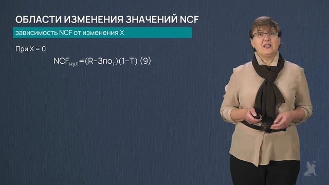24.1 Налогово-амартизационные эффекты проекта улучшения качества