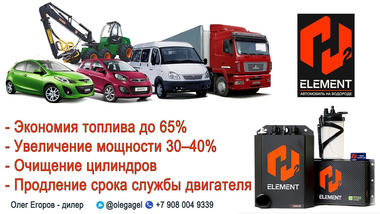 H2 ELEMENT Коротко - Что это?