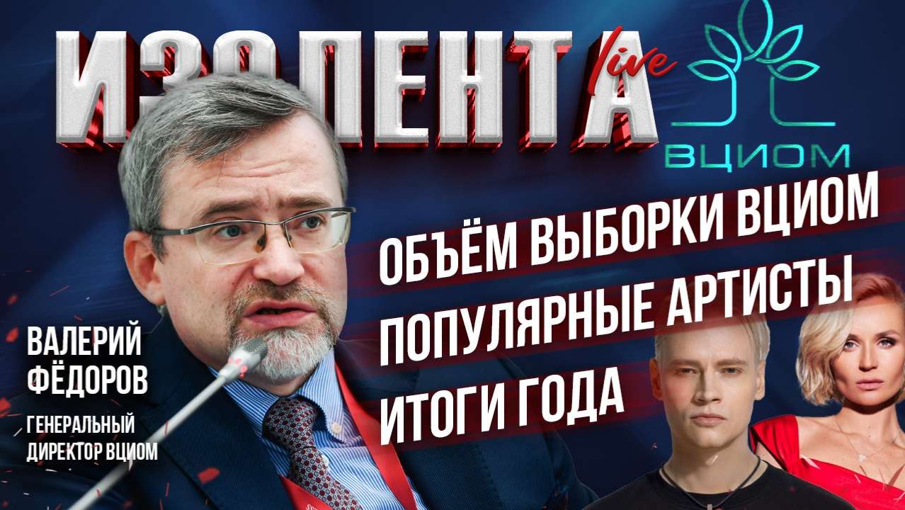 Кто участвует в опросах? | Популярные артисты | Итоги года // Евгений Фёдоров
