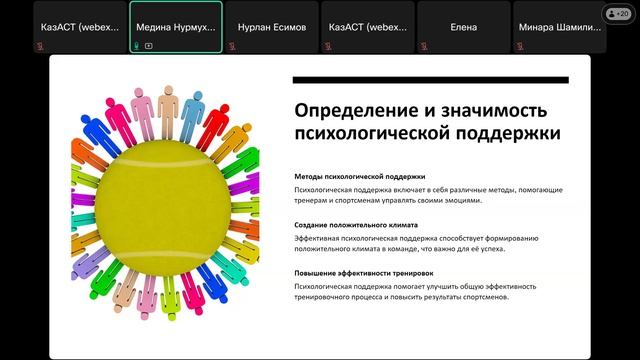 Нурмухамбетова М Б 08 12 2025 2 часть