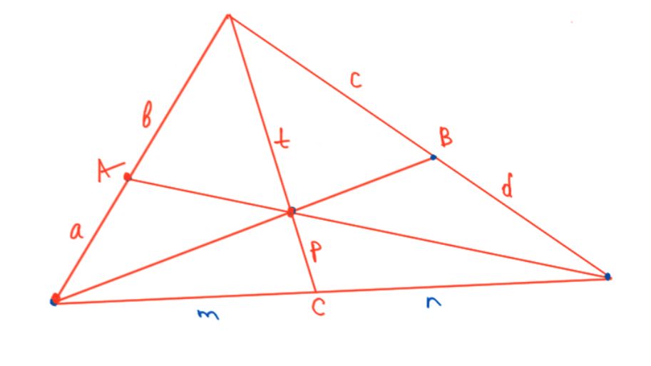 5 ОТНОШЕНИЯ ТЕОРЕМА ВАН-ОБЕЛЯ - ДОКАЗАТЕЛЬСТВО