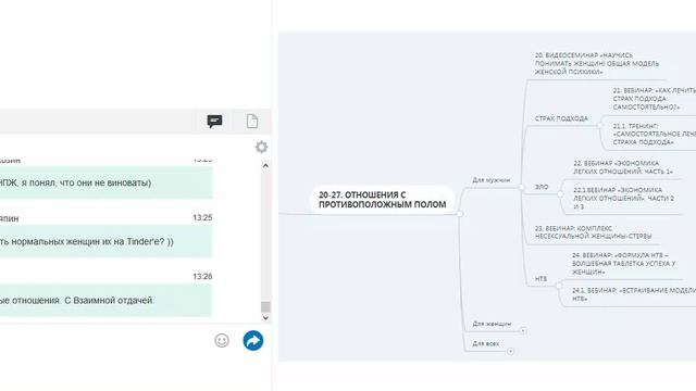 4_Денис Бурхаев - Гид проработчика