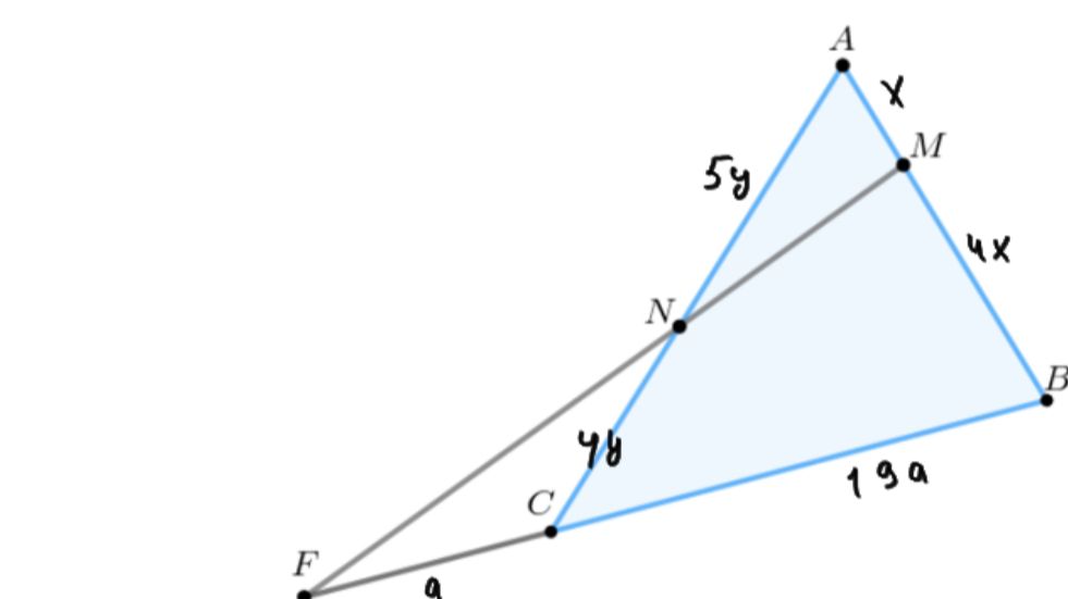 6 ОТНОШЕНИЯ - МЕНЕЛАЙ