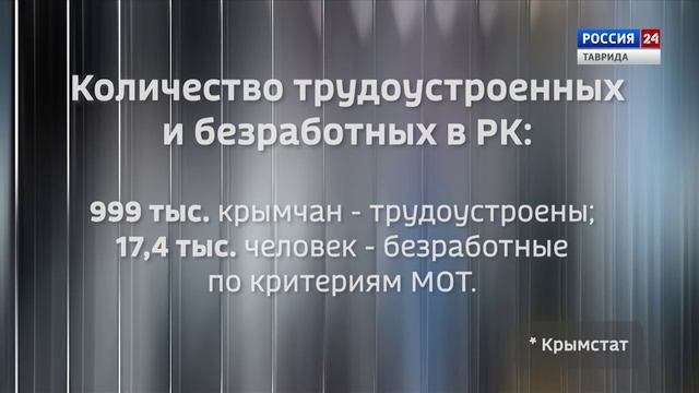 Крым в Цифрах: Выпуск 11.12.2025