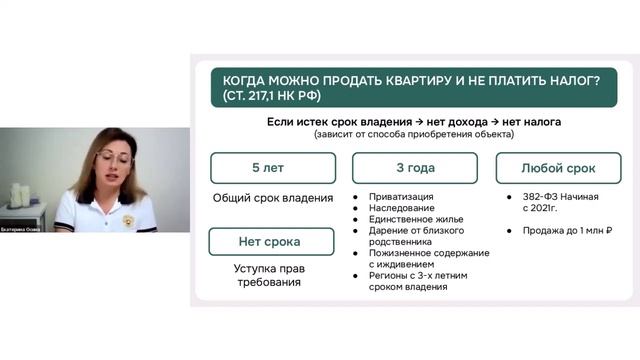 Бухтоярова - Последние изменения в законодательстве 01.09.2025