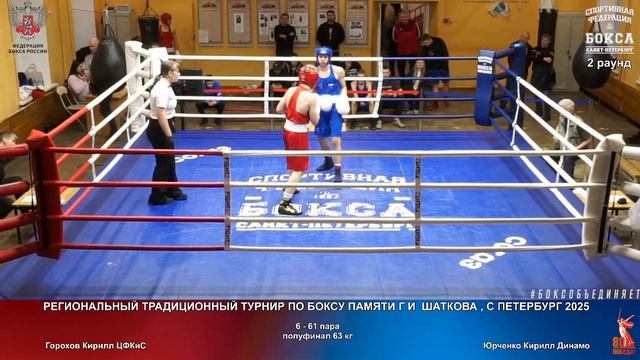 61 пф 63 кг Горохов Кирилл ЦФКиС Юрченко Кирилл Динамо