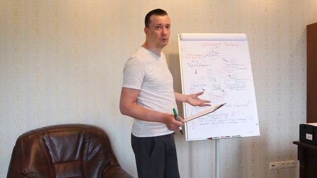 5_Денис Бурхаев - Инстинкты, рефлексы и программы лимбической системы