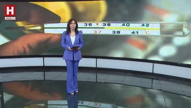 НЕДЕЛЯ | 13 декабря 2025